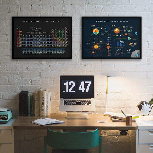 Infographic - Poster Set (To place an order you need to choose min. 5 Posters)